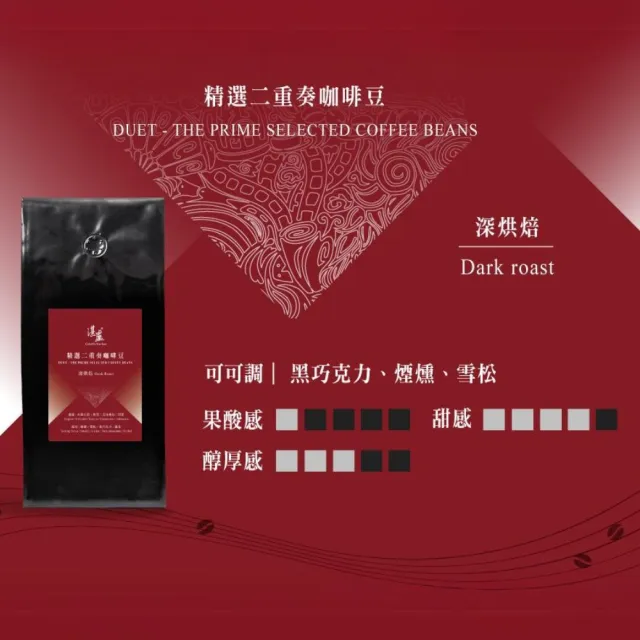 【湛盧咖啡】淺焙/深焙． 二重奏綜合咖啡豆． 任選1包組(共1包;908g/包;共2種風味；飛利浦EP2220亦適用)
