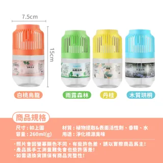 【Finger Pop 指選好物】空氣芳香劑(用浴室與廁所的持久芳香 擴香瓶提升居家氛圍)