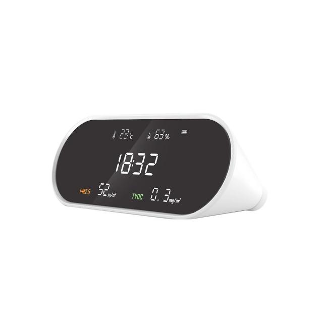 LUFTRUM 瑞際 M01VC 是一款高效能5V充電式桌上型空氣品質檢測儀，專為1坪至150坪以上各種空間設計，無論小型居家、辦公室或大型空間皆適用。內建先進感測技術，輕鬆監測室內空氣品質，提供即時資料讓您安心生活。附贈檢測儀主機、說明書保證卡、充電線及充電插座，全機保固1年，品質保證。