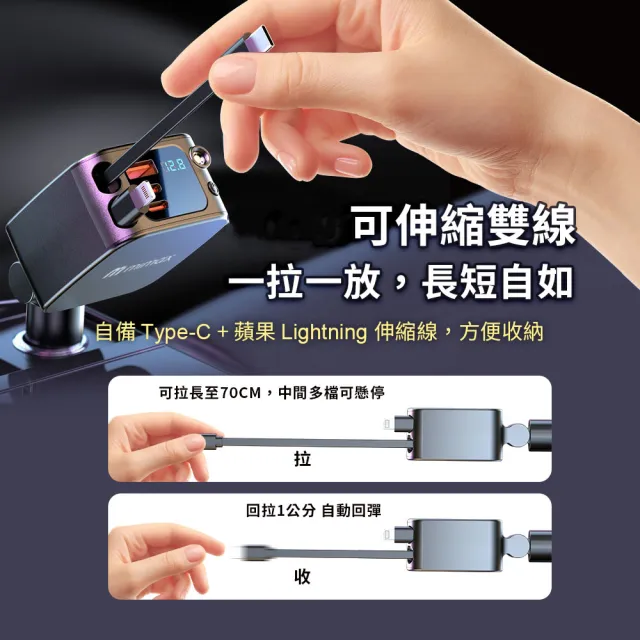 【mimax 米覓】車用星空頂充電器(車充 車用 自帶線車充 汽車充電器 Type-C)
