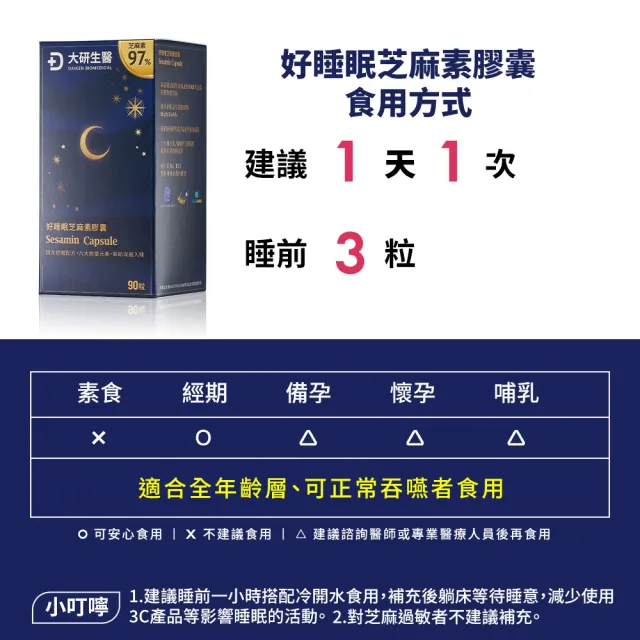 【大研生醫】好睡眠芝麻素GABA膠囊x2盒(90粒/盒-新升級添加99%高濃度GABA+珍稀番紅花)