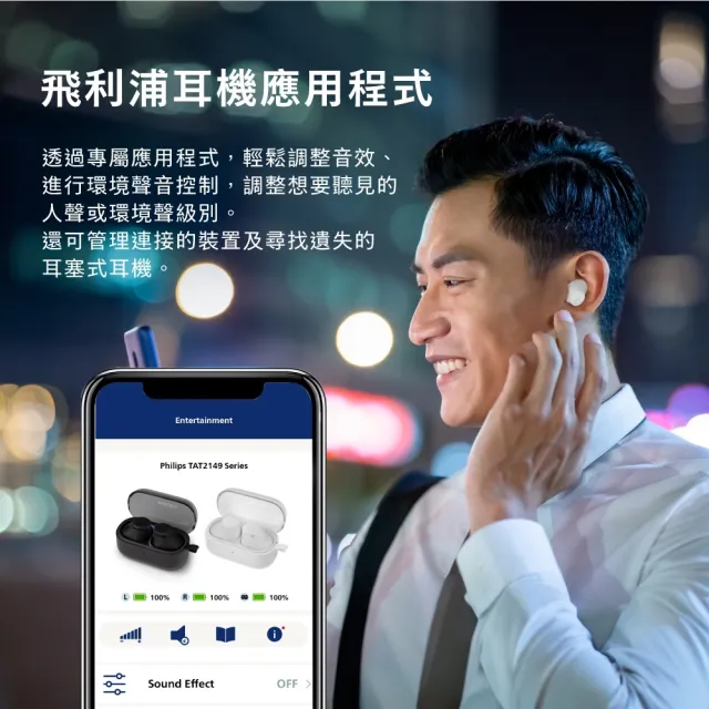 【Philips 飛利浦】睡眠舒適型AI通話降噪藍牙耳機-TAT2149