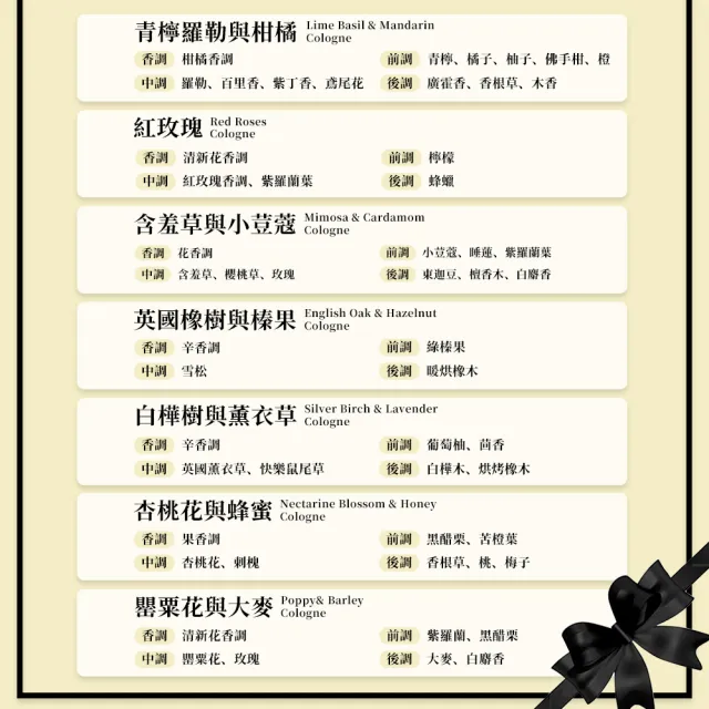 【Jo Malone】限量花盒版/經典版香水 30ml 多款任選(附原廠禮盒+緞帶)-父親節禮物/送禮