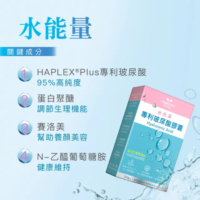 【Angel LaLa 天使娜拉】玻尿酸膠囊x4盒(30顆/盒/賴雅妍代言)