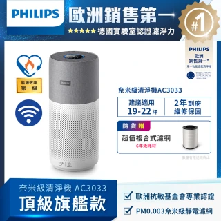 【Philips 飛利浦】升級版-奈米級空氣清淨機★適用22坪(AC3033)