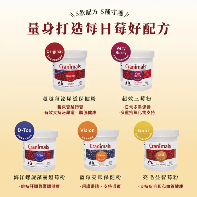 【Cranimals 克萊莓】加拿大原裝進口蔓越莓保健粉系列(歐美寵物泌尿道保健領導品牌/天然有機)