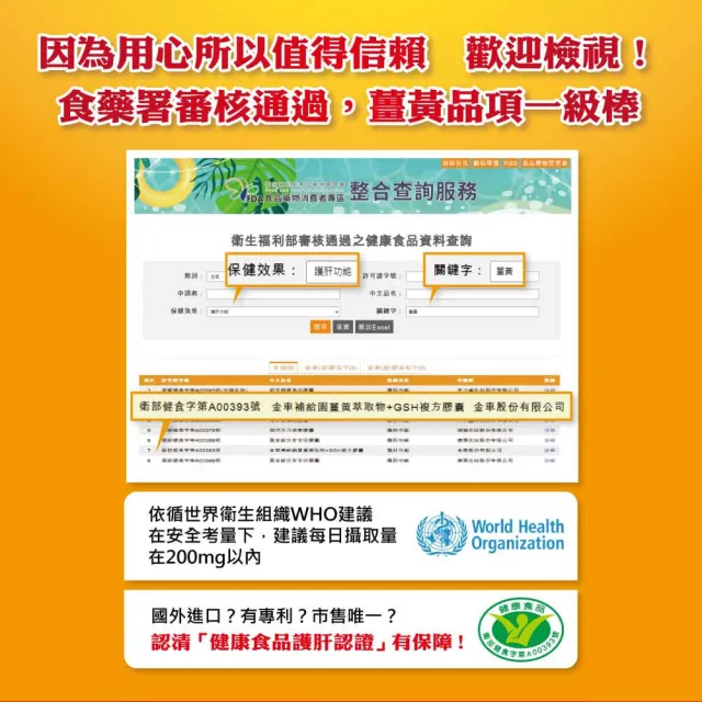 【金車補給園】薑黃萃取物+GSH複方膠囊30粒x2瓶(共60粒)