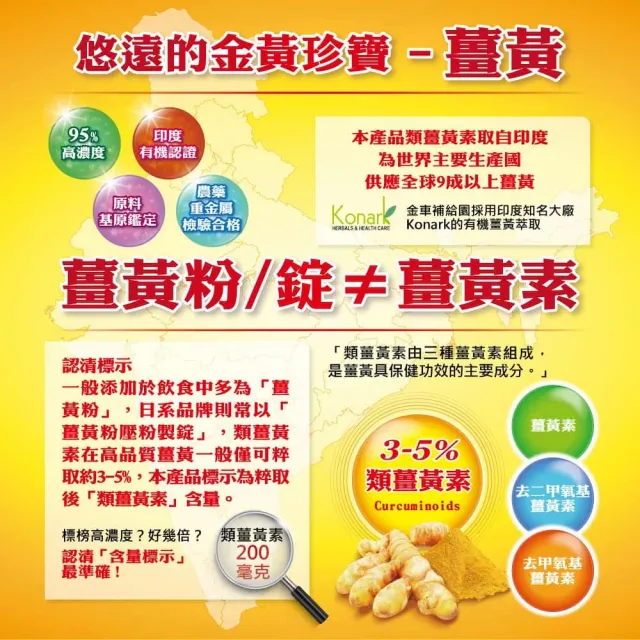 【金車補給園】薑黃萃取物+GSH複方膠囊×3瓶(共90粒)