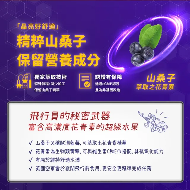 【金車補給園】金盞花萃取物葉黃素複方膠囊(3瓶共90粒)