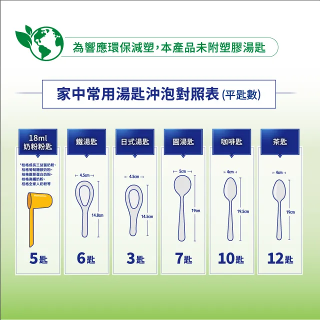 【QUAKER 桂格】順暢高鈣奶粉雙纖配方1500gX1罐(最高纖維 每天2杯)