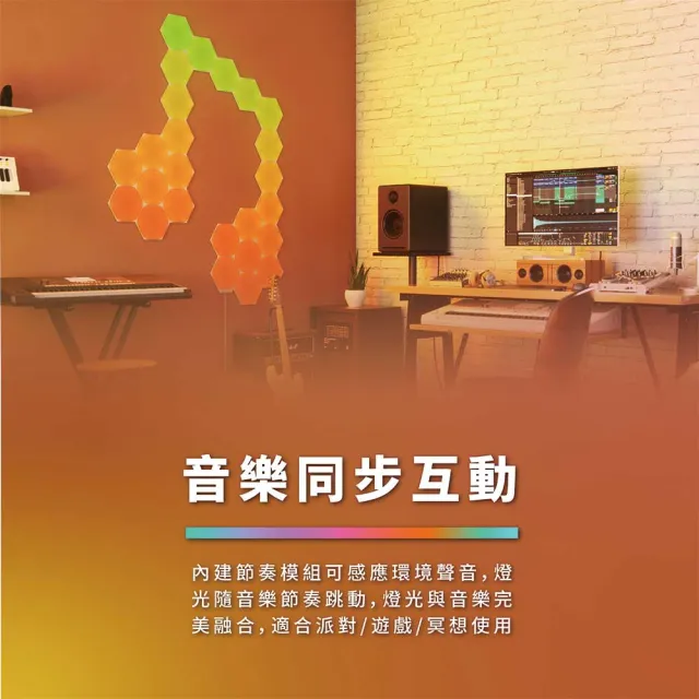 【Nanoleaf】Shapes 造型組合-智能六角燈9片組+3片擴充組(RGB LED 觸控 音樂 氣氛燈 LED燈 像素燈)