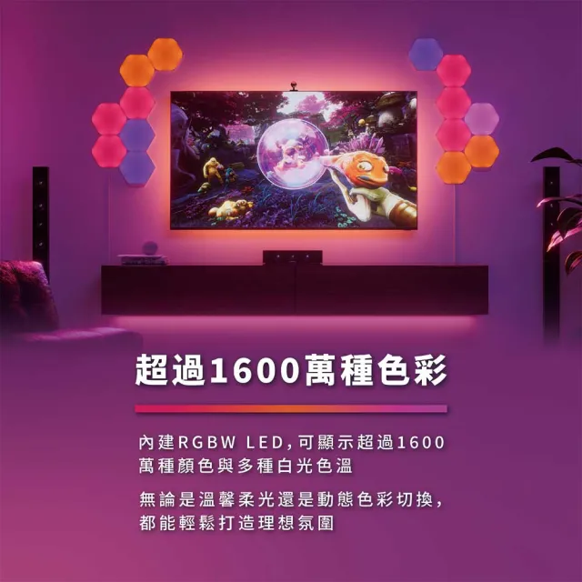 【Nanoleaf】Shapes 造型組合-智能三角燈9片組+3片擴充組(RGB LED 觸控 音樂 氣氛燈 積木 玩具 壁燈)