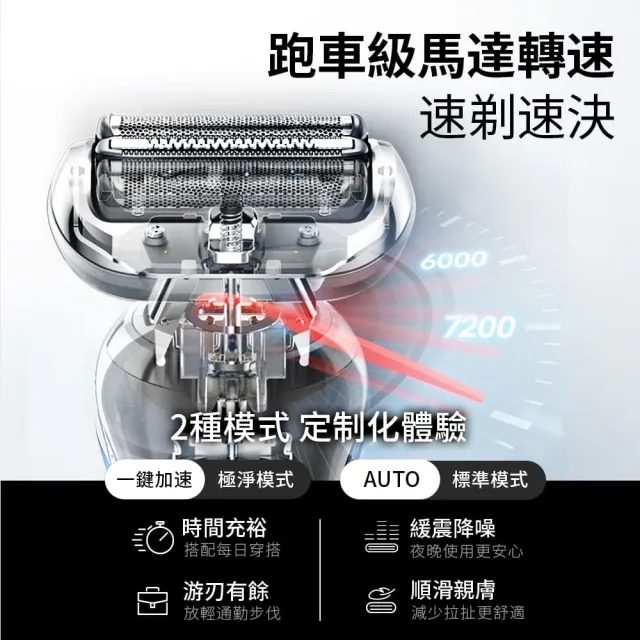【BRAUN 百靈】全新智能變速5系PRO電動刮鬍刀/電鬍刀 附旅行收納盒(52-M1200s)