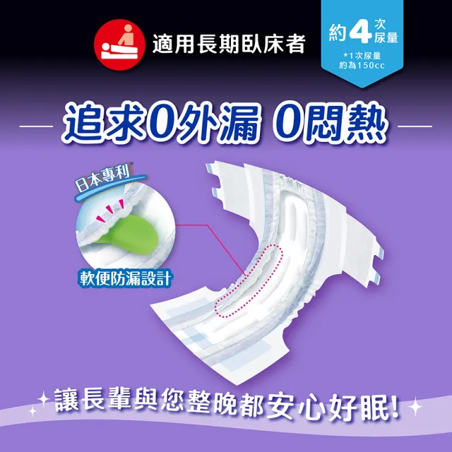 【來復易】極緻防漏呵護透氣黏貼型紙尿褲(M 60片/ L 48片/ XL42片/箱)
