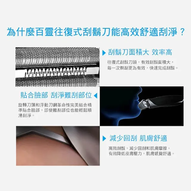 【德國百靈BRAUN】三鋒系列電動刮鬍刀/電鬍刀-藍 3010s(刀頭超值組合)