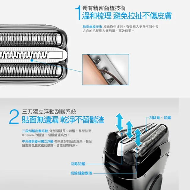 【德國百靈BRAUN】三鋒系列電動刮鬍刀/電鬍刀-黑 3020s-B(刀頭超值組合)