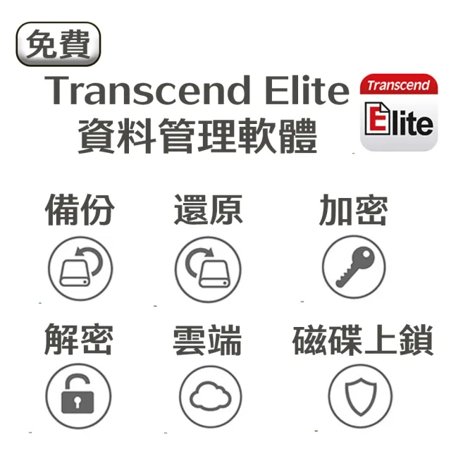 【Transcend 創見】ESD265C 2TB USB3.2/Type C 雙介面外接SSD行動固態硬碟-玄鐵灰(TS2TESD265C)