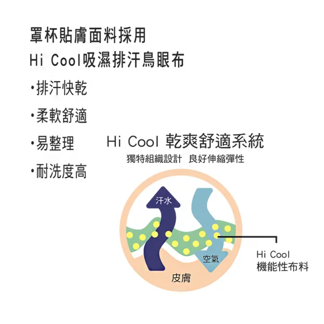 【Swear 思薇爾】超值2件組 舒棉Bra系列B-F罩軟鋼圈/無鋼圈蕾絲包覆女內衣 (2色各一/買一送一/共2件)