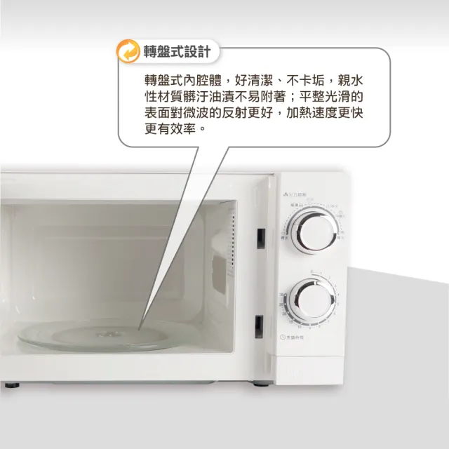 【HERAN 禾聯】20L轉盤式微波爐(HMO-20G1T)