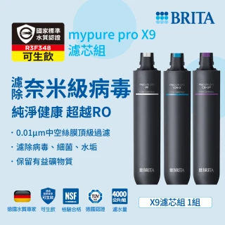 【德國BRITA官方】mypure pro X9 濾芯組(0.01微米中空絲膜)