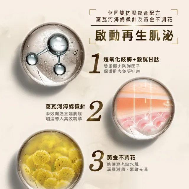 【Neogence 霓淨思】舊版 超未來外泌體時空精華30ml