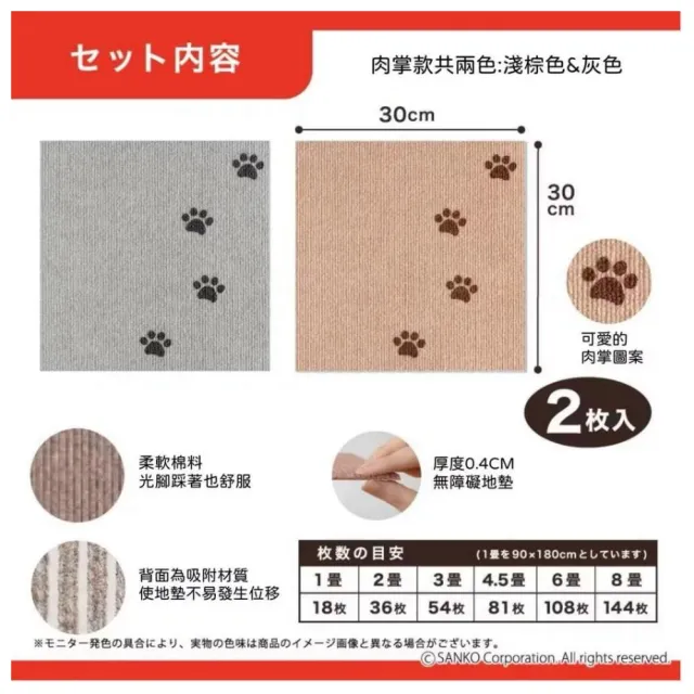 SANKO PET 2枚入 肉球款寵物止滑地墊  30X30CM(保護愛寵關節 減輕腰部負擔)