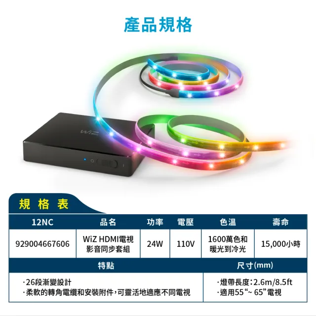 【PHILIPS 飛利浦照明】WiZ HDMI 電視影音同步全彩燈條套組(PW025+PW026)
