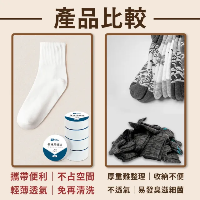 【SYU】莫蘭迪色 壓縮免洗襪 5雙裝 成人/兒童款(免洗襪 壓縮襪 一次性襪子 拋棄式襪子)