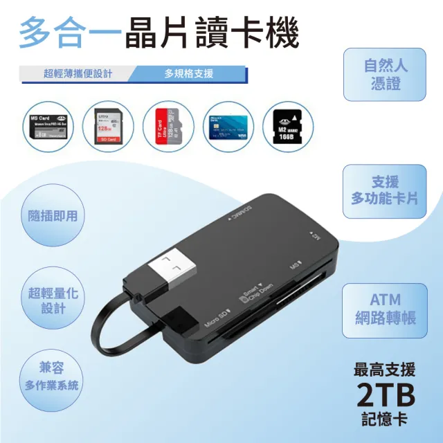 【2026】晶片讀卡機推薦｜10款高評價人氣品牌排行榜 | BALIMAN情報局