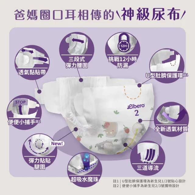 【麗貝樂】Comfort黏貼型紙尿褲 S (3號30片/ 5-8kg適用)