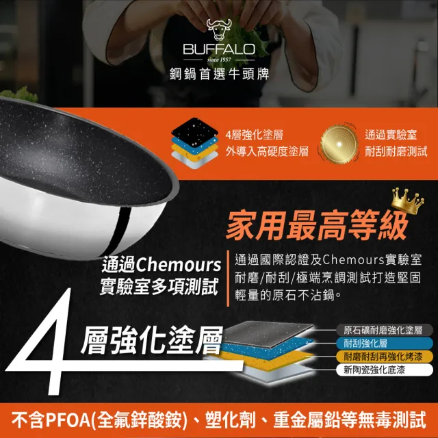 【Buffalo 牛頭牌】雅登不鏽鋼不沾平底鍋28cm(IH/電磁爐適用/單柄含蓋子/加深平底鍋)