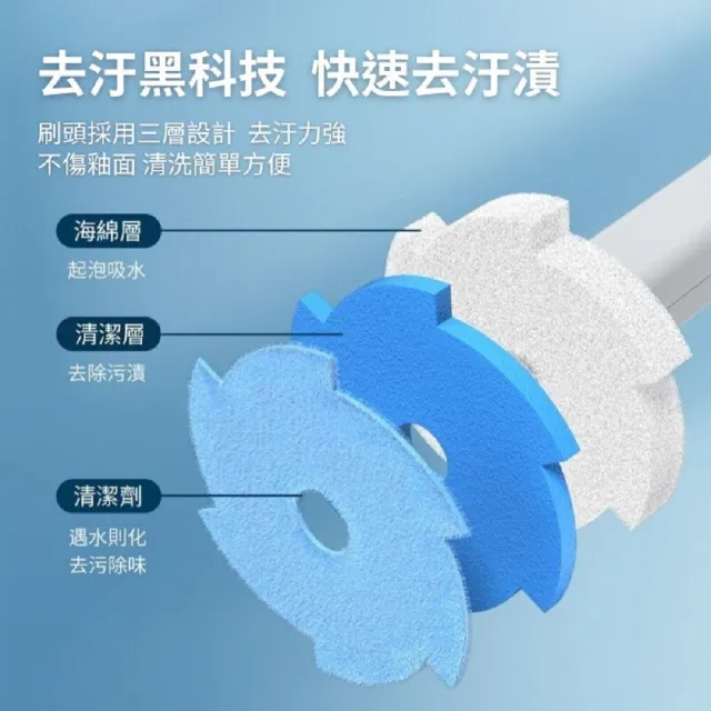 【Maryya 美麗雅】1+7 可換式馬桶刷組合(拋棄式一次性馬桶刷  即用即丟方便使用)