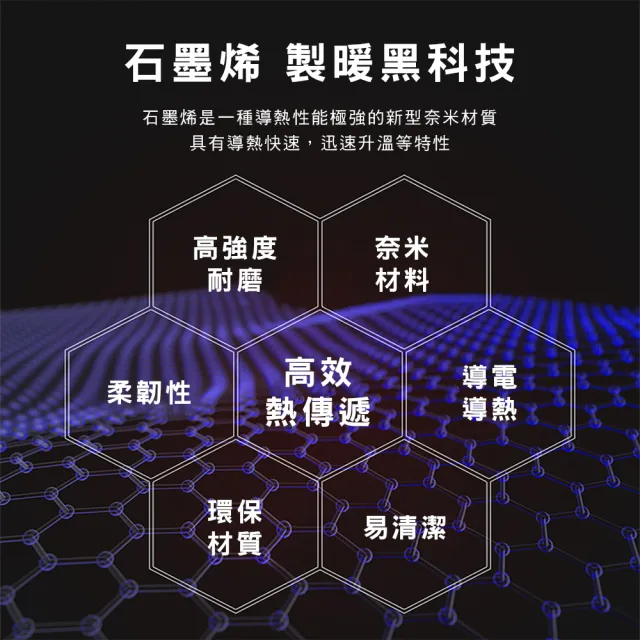 【Philips 飛利浦】石墨烯對流取暖機/電暖器-可遙控(AHR3144CS)