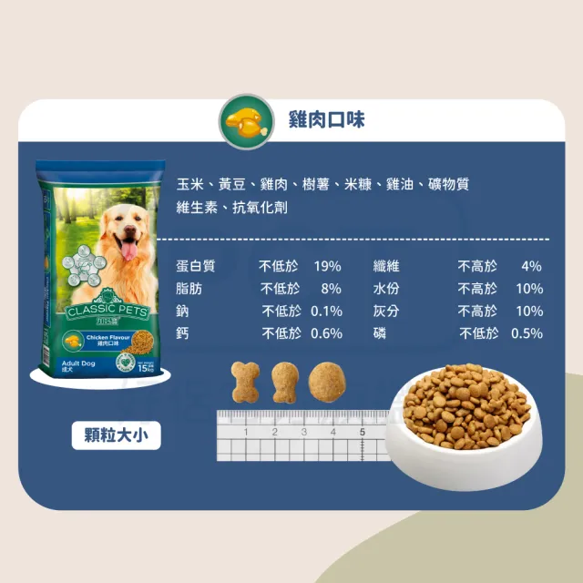 【Classic Pets 加好寶】狗乾糧 15KG(狗飼料/成犬)