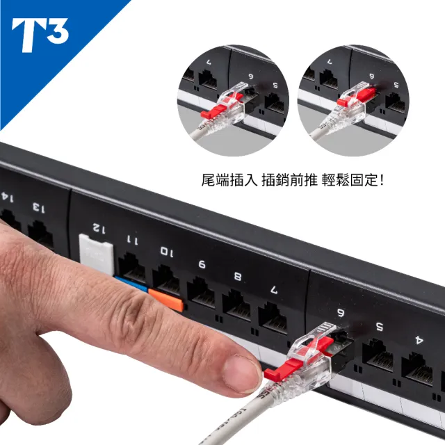 【美國T3】網路線 2M 防插拔  28AWG 極細超高速 CAT6 F/UTP(跳線 CAT6 FUTP)