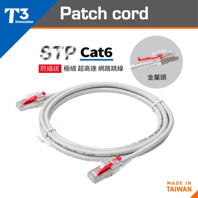 (美國T3) 網路線 5M 防插拔  28AWG 極細超高速 CAT6 F/UTP(跳線 CAT6 FUTP)