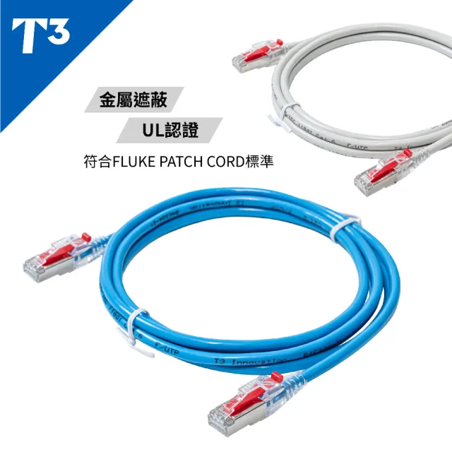 (美國T3) 網路線 1M 防插拔  28AWG 極細超高速 CAT6 F/UTP(網路跳線 CAT6 FUTP)
