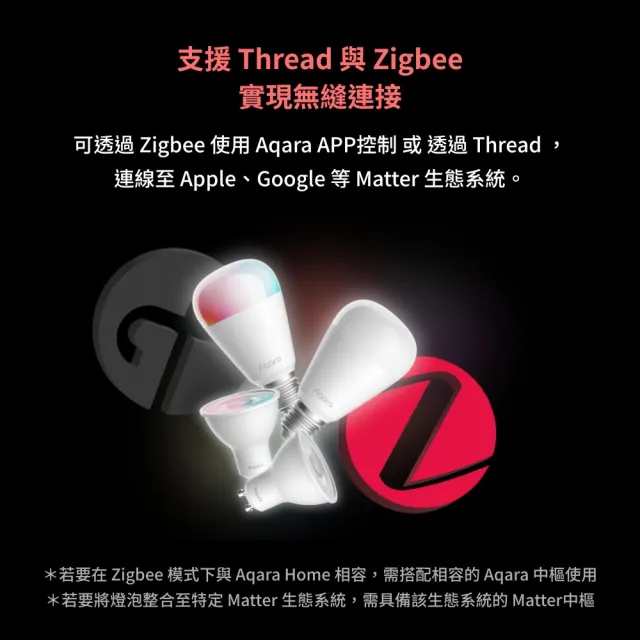 【Sioh 惜】Aqara T2 雙色智慧燈泡(遠端遙控、可調亮度與色溫、E27)
