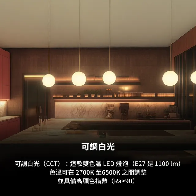 【Sioh 惜】Aqara T2 雙色智慧燈泡(遠端遙控、可調亮度與色溫、E27)