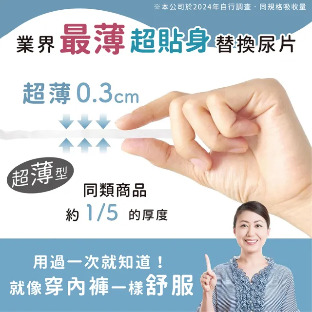 【Useful 悠適活】自在褲 專用替換尿片 2回吸收42cm 180片/箱(日本製 成人紙尿褲替換用尿片 獨立包裝)