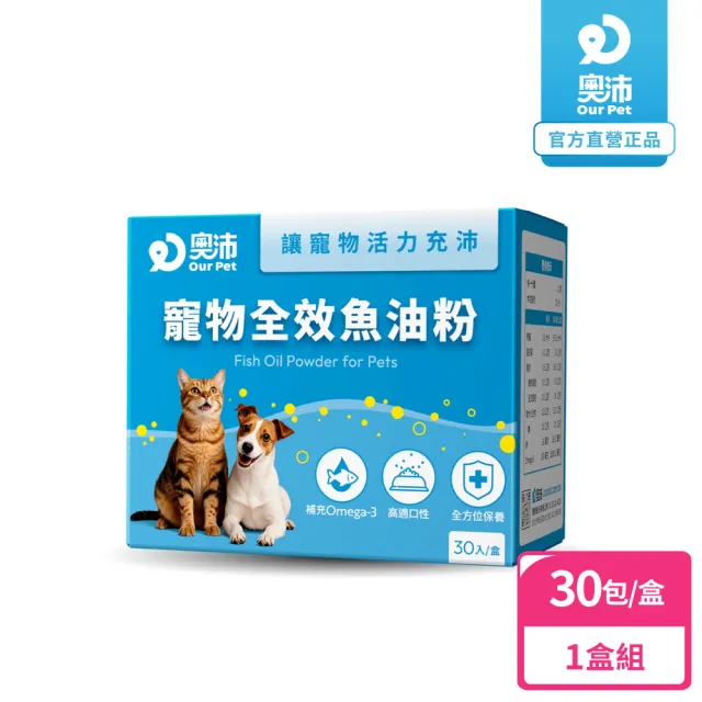 【2026】狗狗魚油推薦ptt》10款高評價人氣品牌排行榜 | BALIMAN情報局
