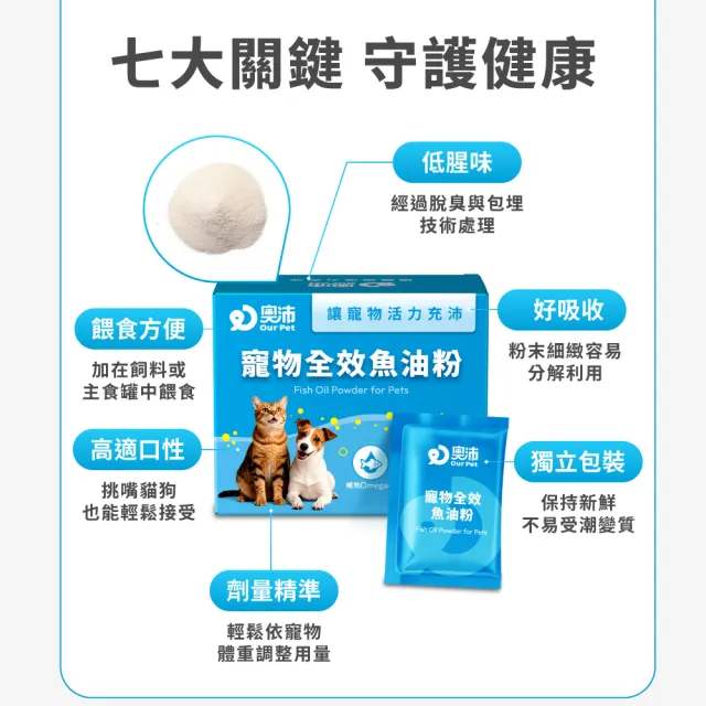 【OurPet 奧沛】寵物全效魚油粉x5盒(30包/盒、低腥味/高適口性/Omega-3/DHA/EPA/貓咪魚油/狗狗魚油)