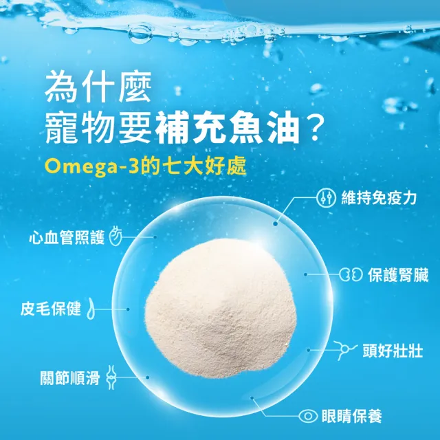 【OurPet 奧沛】寵物全效魚油粉x2盒(30包/盒、低腥味/高適口性/Omega-3/DHA/EPA/貓咪魚油/狗狗魚油)