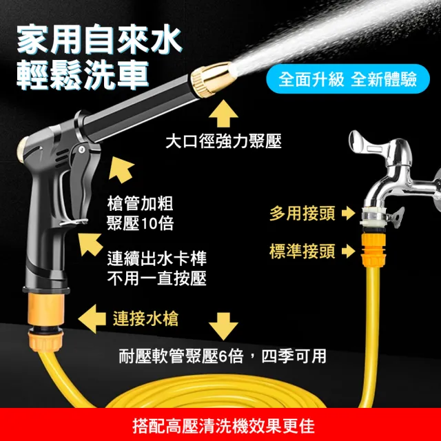 【MASTER】高壓水槍 20米噴射水槍 洗車噴頭 加壓水槍 清洗噴槍 618-HPWH20(高壓噴水槍 強力噴水槍)