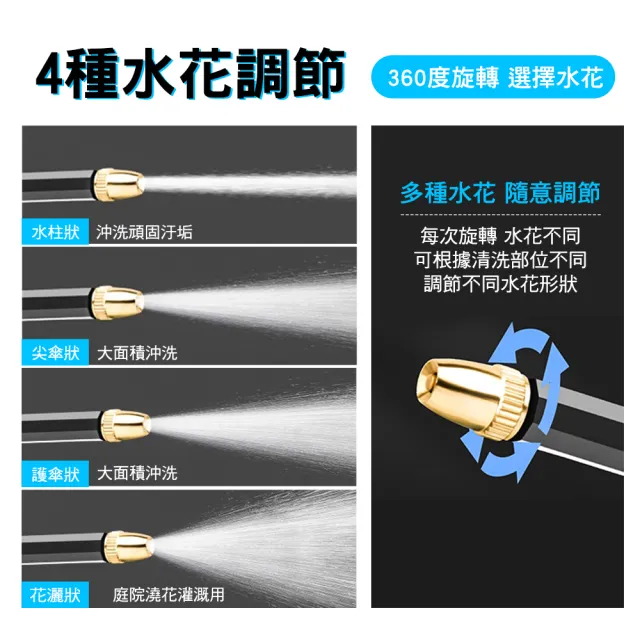 【MASTER】高壓水槍 20米噴射水槍 洗車噴頭 加壓水槍 清洗噴槍 618-HPWH20(高壓噴水槍 強力噴水槍)