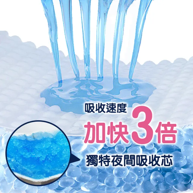 【Aiwibi 愛薇彼】夜用甄柔瞬吸 褲型紙尿褲 M-XXL(褲型/紙尿褲/尿布 好穿脫)