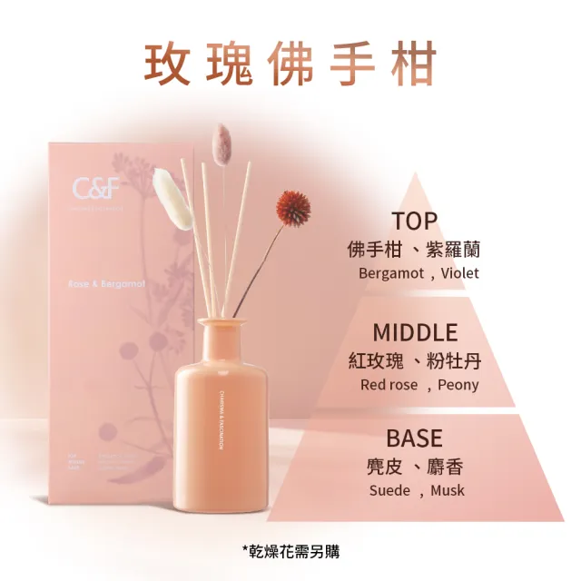 【C&F 香研所】孚日花園空間香氛瓶3入組(居家香氛/香水精油/交換禮物)