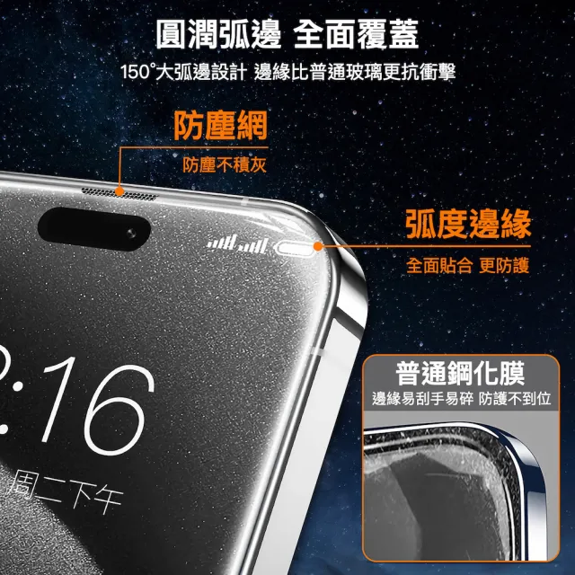 懶人防窺鋼化玻璃螢幕手機保護貼膜神器太空艙i18/17/16/15/14/13/12/11 Plus/Pro/Pro Max 適用iPhone