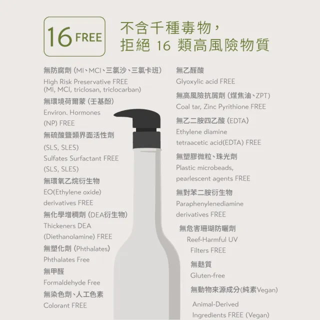 【O’right 歐萊德】綠茶洗髮精1000ml -典藏版(春日茶香揉和花香)
