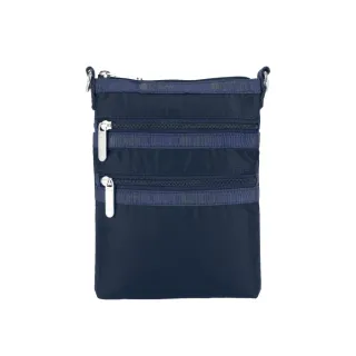 【LeSportsac官方直營】輕量尼龍 三層拉鍊斜背包(4007 深海藍)